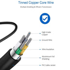 Carregador USB-C 25W com Cabo USB-C | Carregamento Rápido para Samsung e iPhone