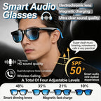 Óculos Inteligentes Bluetooth KaiAqua | Áudio HD, Chamadas e Lentes Fotocromáticas