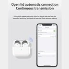 Auriculares Bluetooth Air Pro ANC | Som HiFi e Cancelamento de Ruído