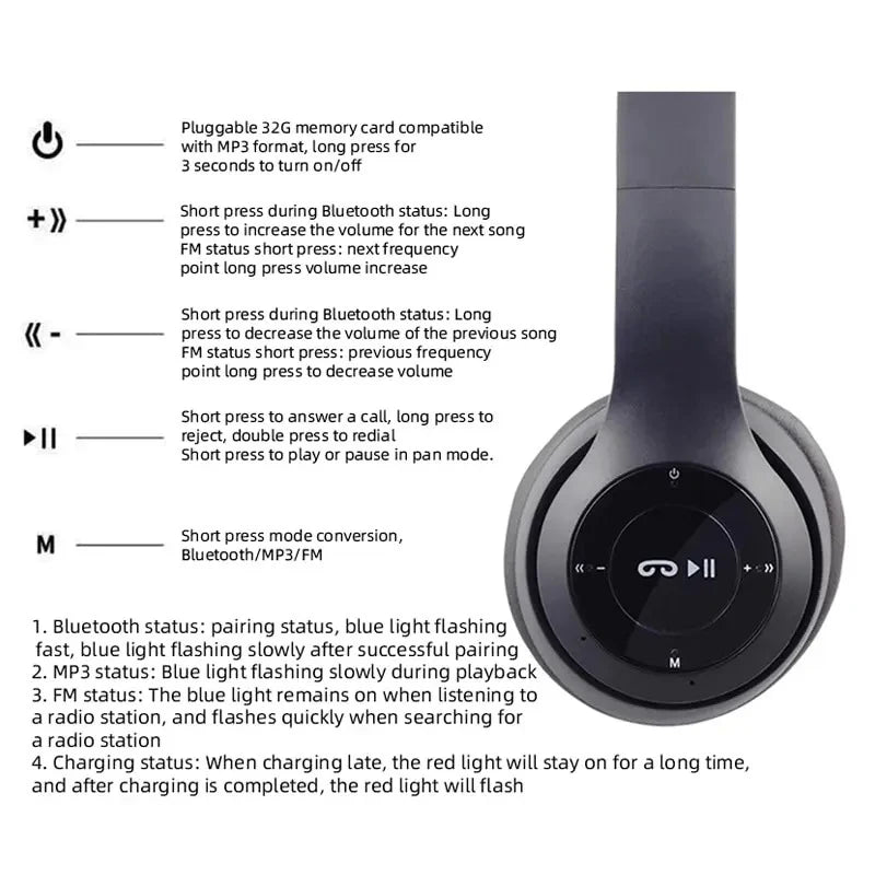 Auriculares Bluetooth P47 TWS com Microfone | Som Estéreo Sem Fios