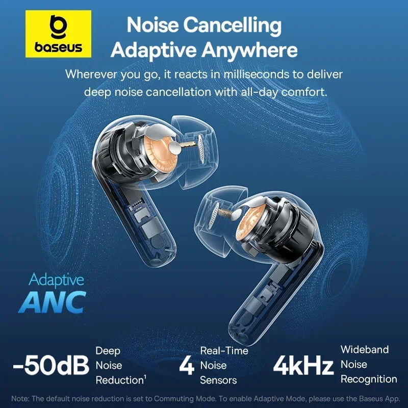 Baseus EP10 Pro ANC | Auriculares Bluetooth Hi-Res LDAC com ANC 50dB